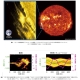 日米の太陽観測衛星が捉えた太陽コロナ加熱メカニズムの観測的証拠