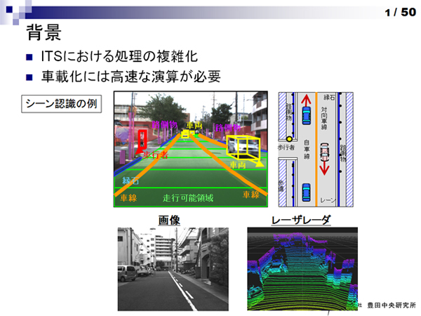 車載カメラで危険を検知し 安全運転を可能にする 画像センシング展21