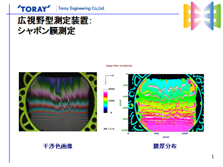 図1　広視野型測定装置：シャボン膜測定