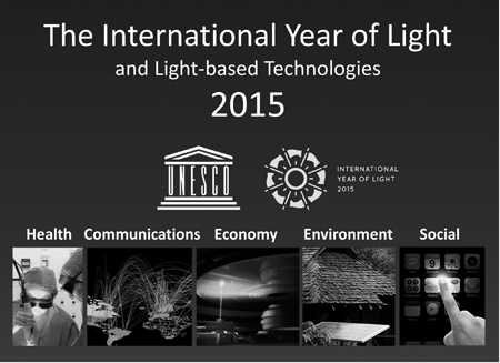 図1　 国際光と光技術年の資料（SPIEのホームページ　http://spie.org/x93905.xmlより）